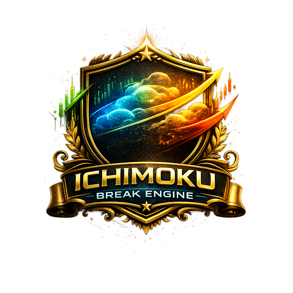 ichimoku Break Engine